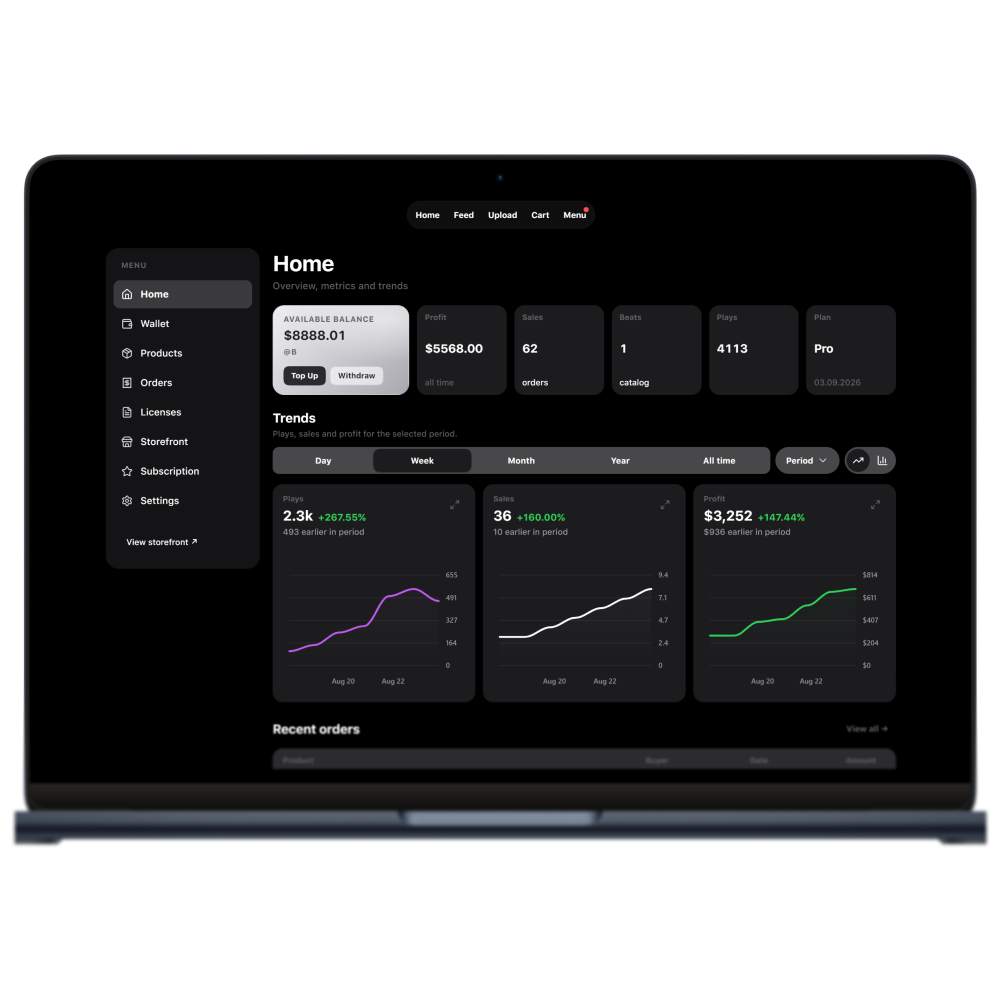Beatmaker studio dashboard with sales and analytics